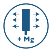 Magnisium anode