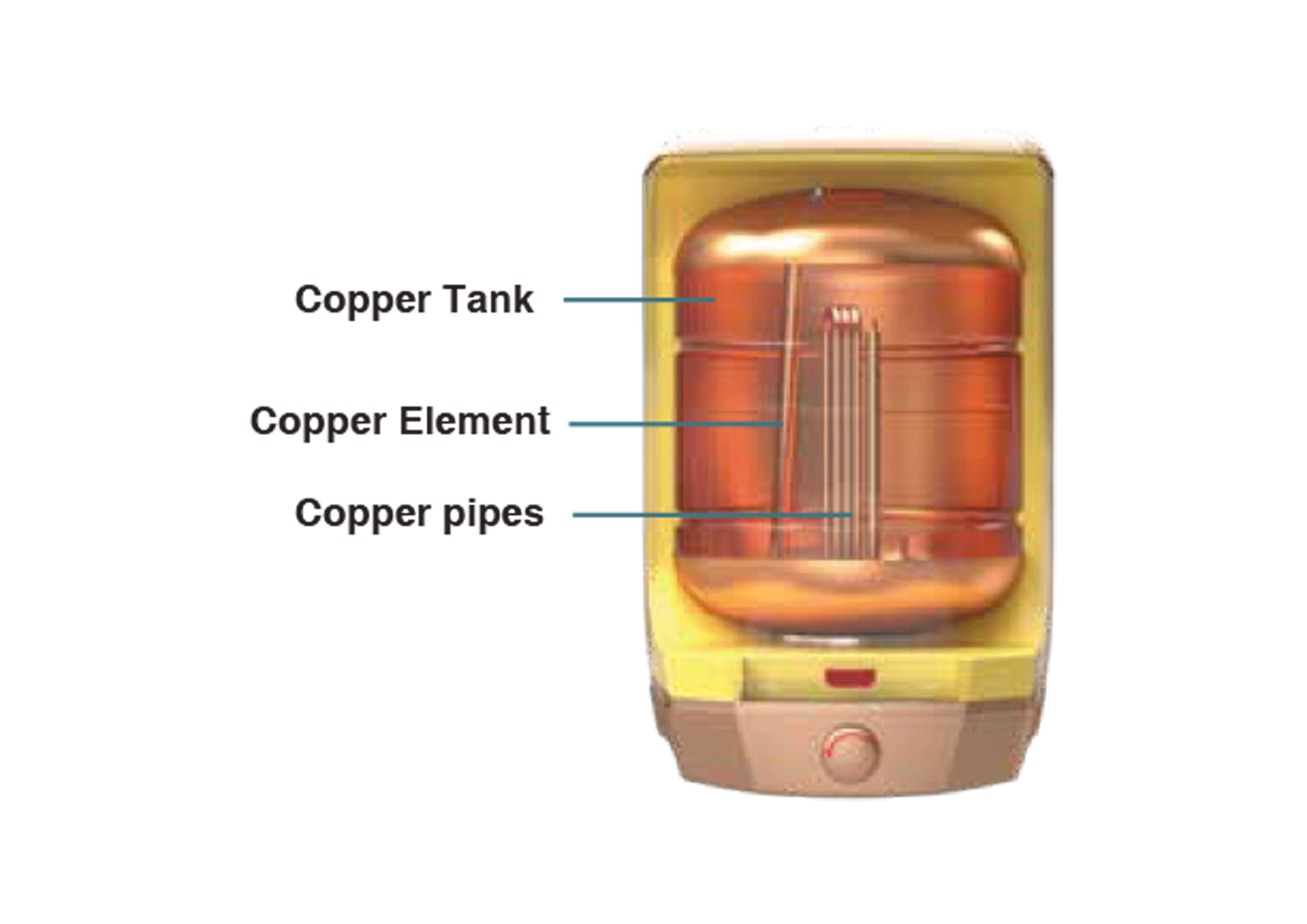 copper-tank