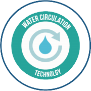 Water circulation technology