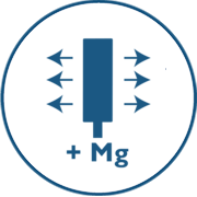 Magnisium anode