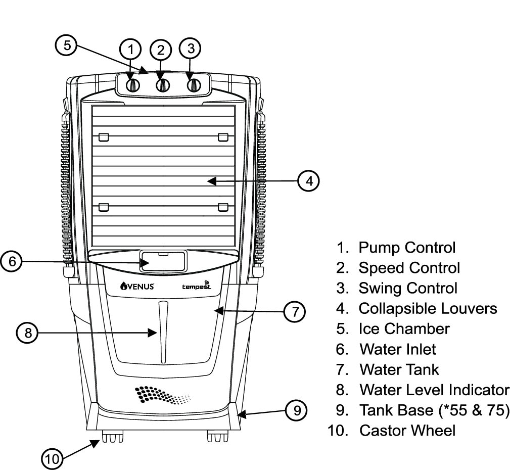 aircooler-speci