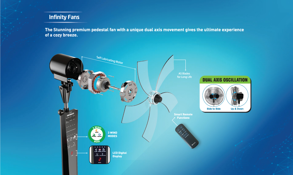 Infinity-fan-Technology-banner