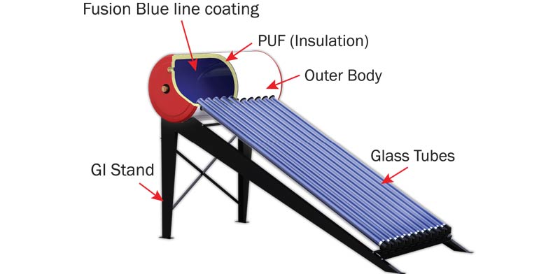 MY100M-product-outerbody