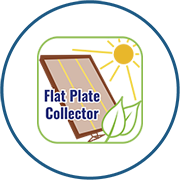 halo-flat-plate