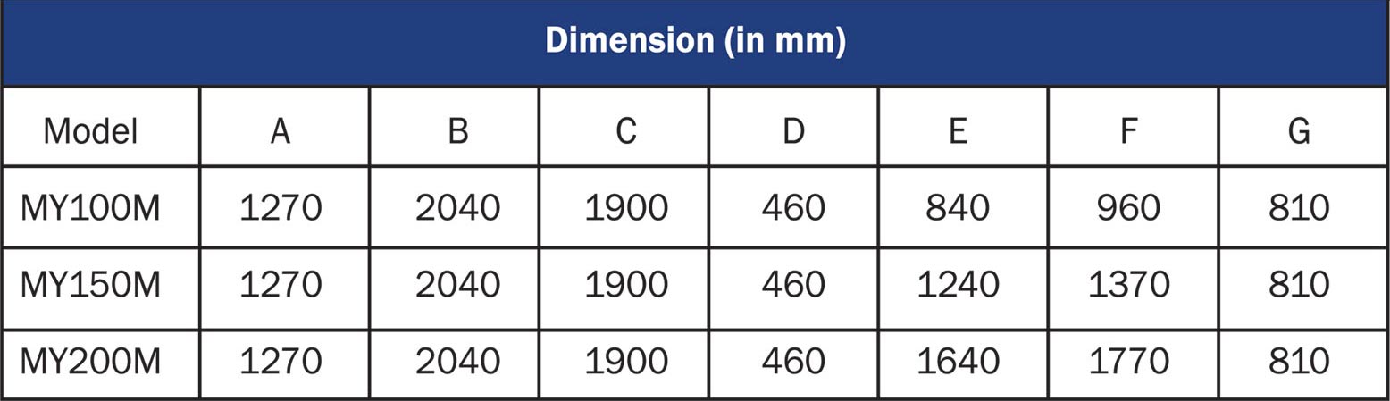 domestic-m-series-dime