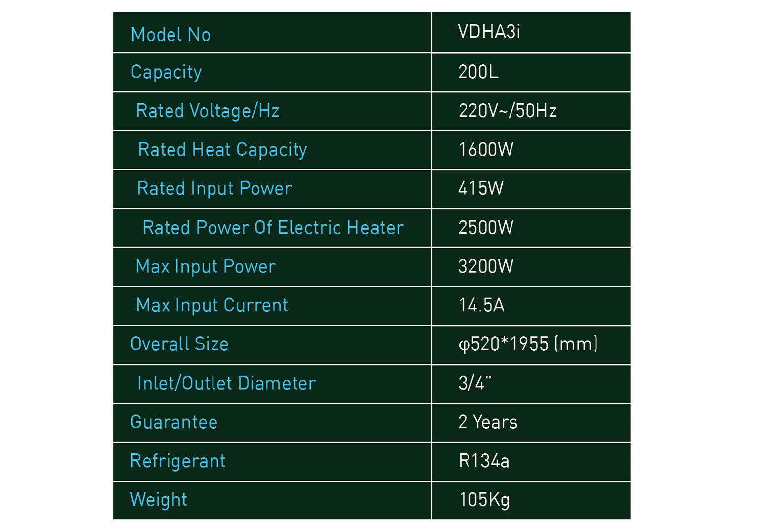 allinone-wifi-spec