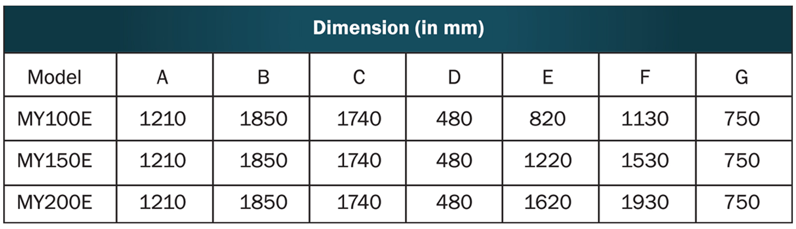 domestic-m-series-dime