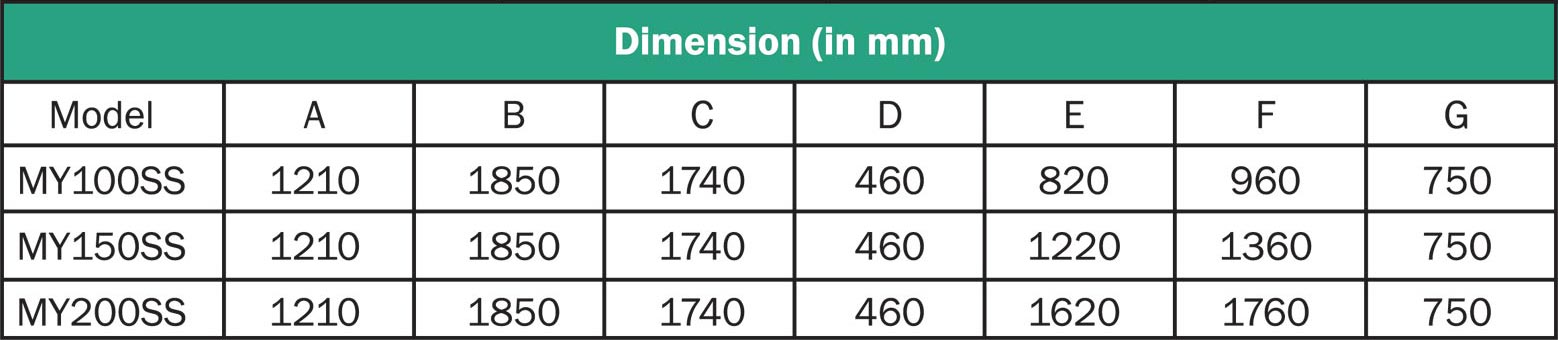 ss-series-product-view