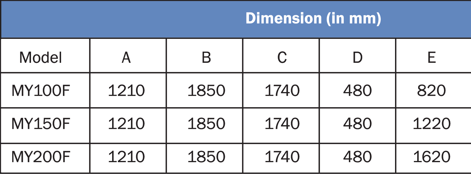 domestic-m-series-dime