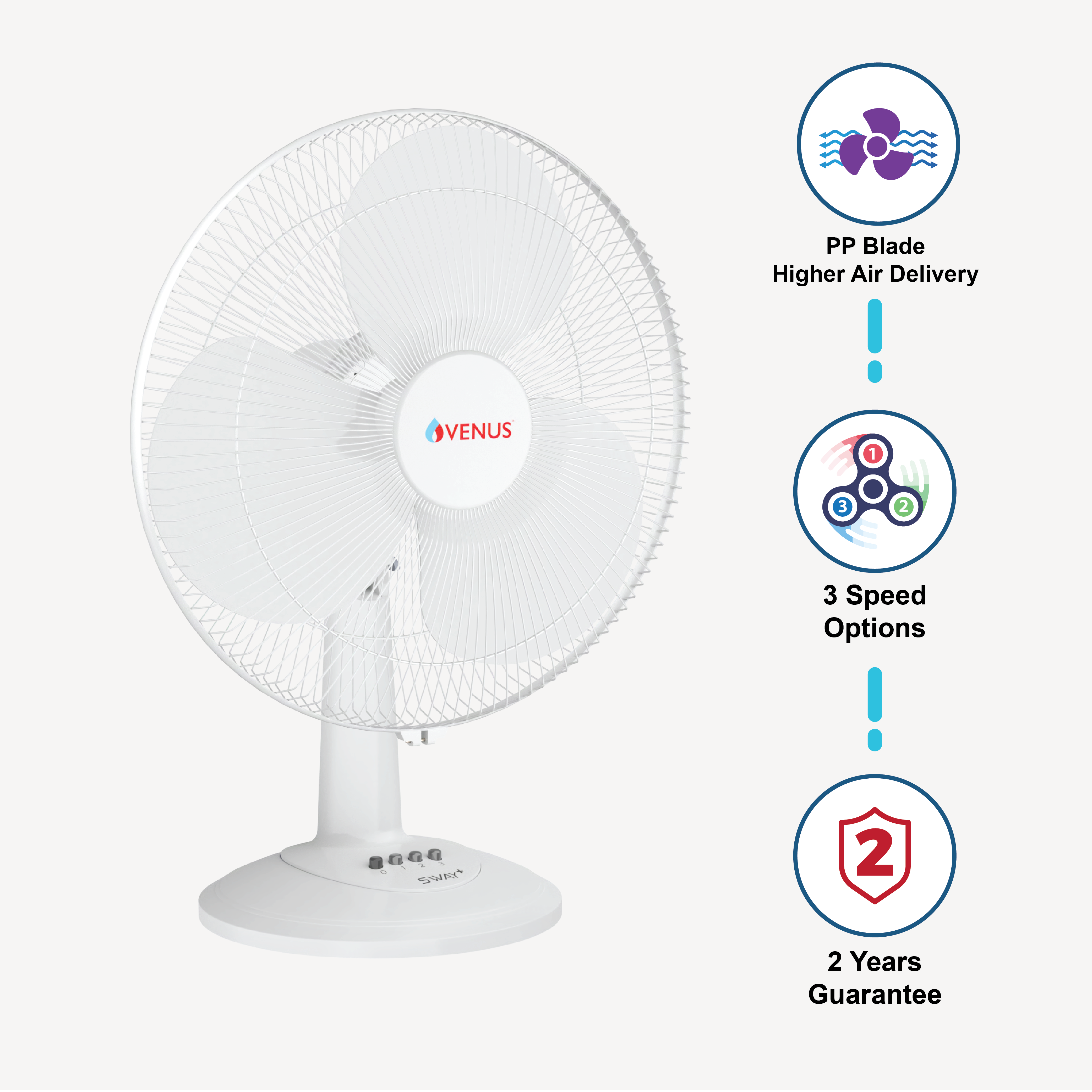 Sway Plus Table Fan - STF - 400