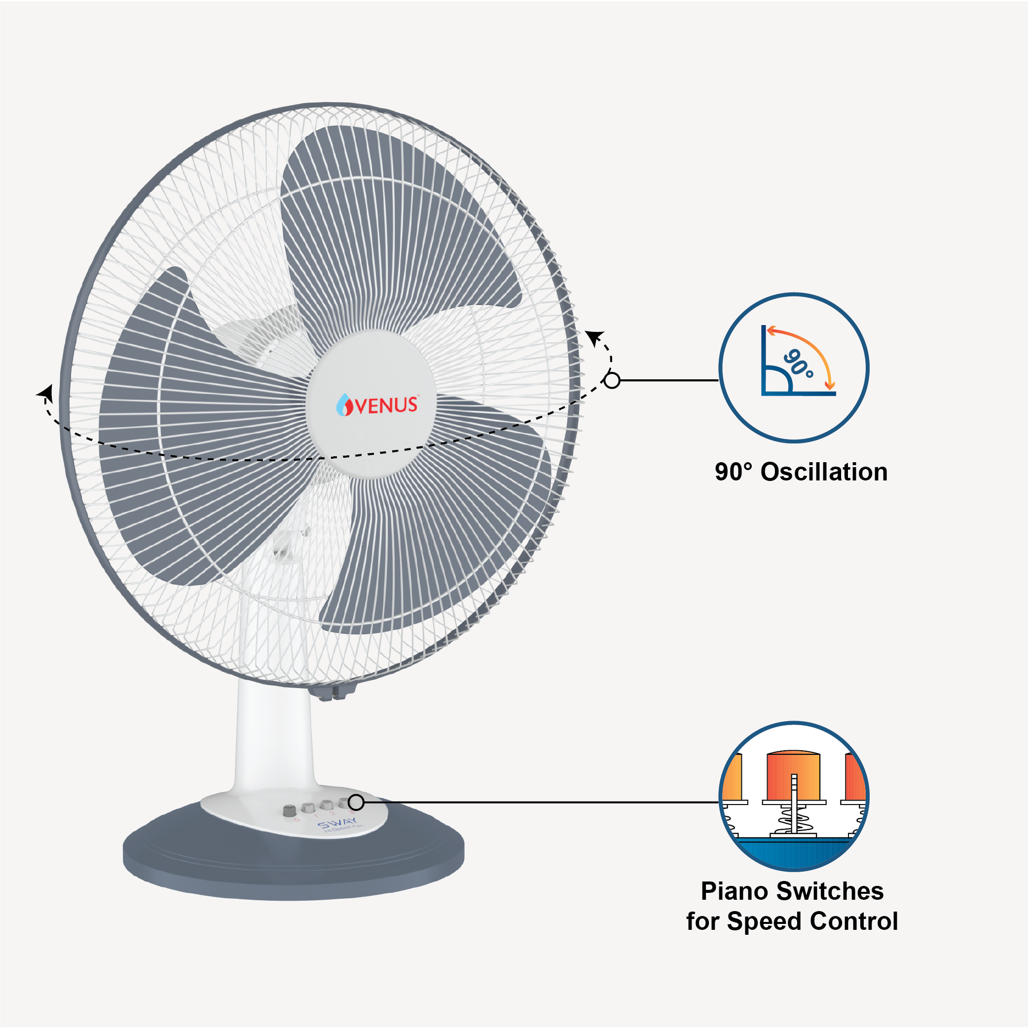 Sway Hi-Speed Table Fan - SHT 400