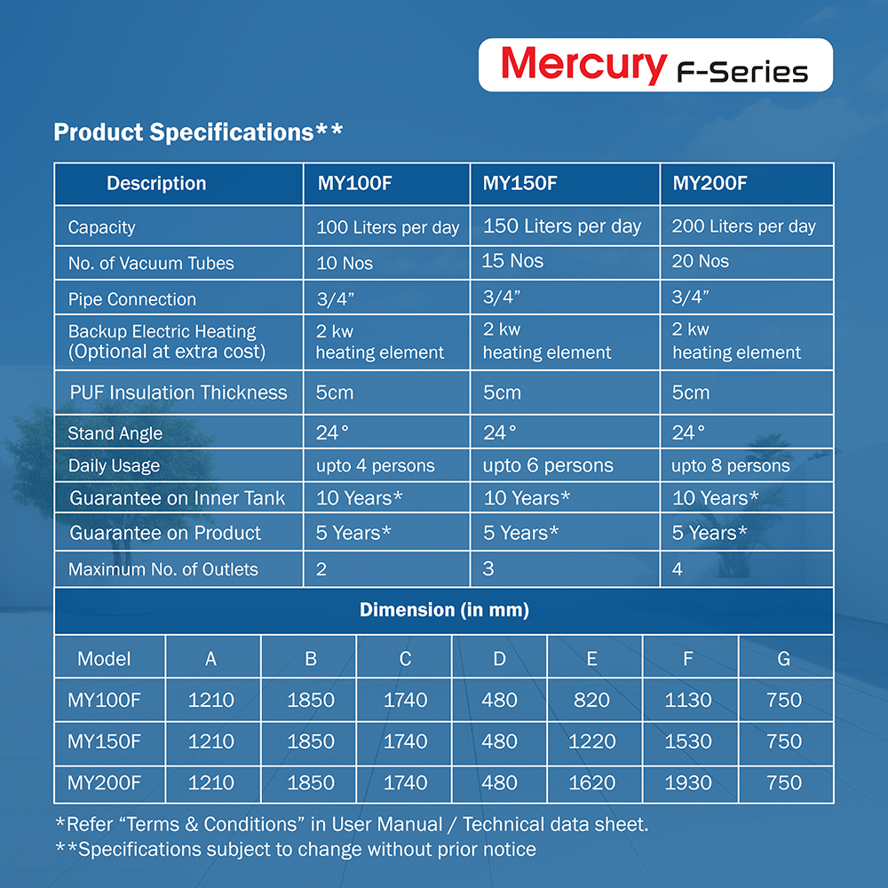 Mercury Domestic F-Series Solar Water Heater