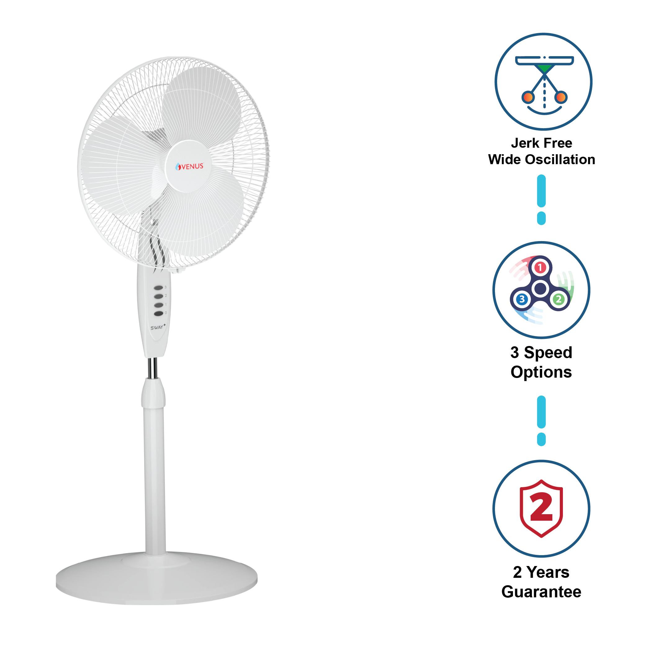 Sway Plus Pedestal Fan - SPF - 400