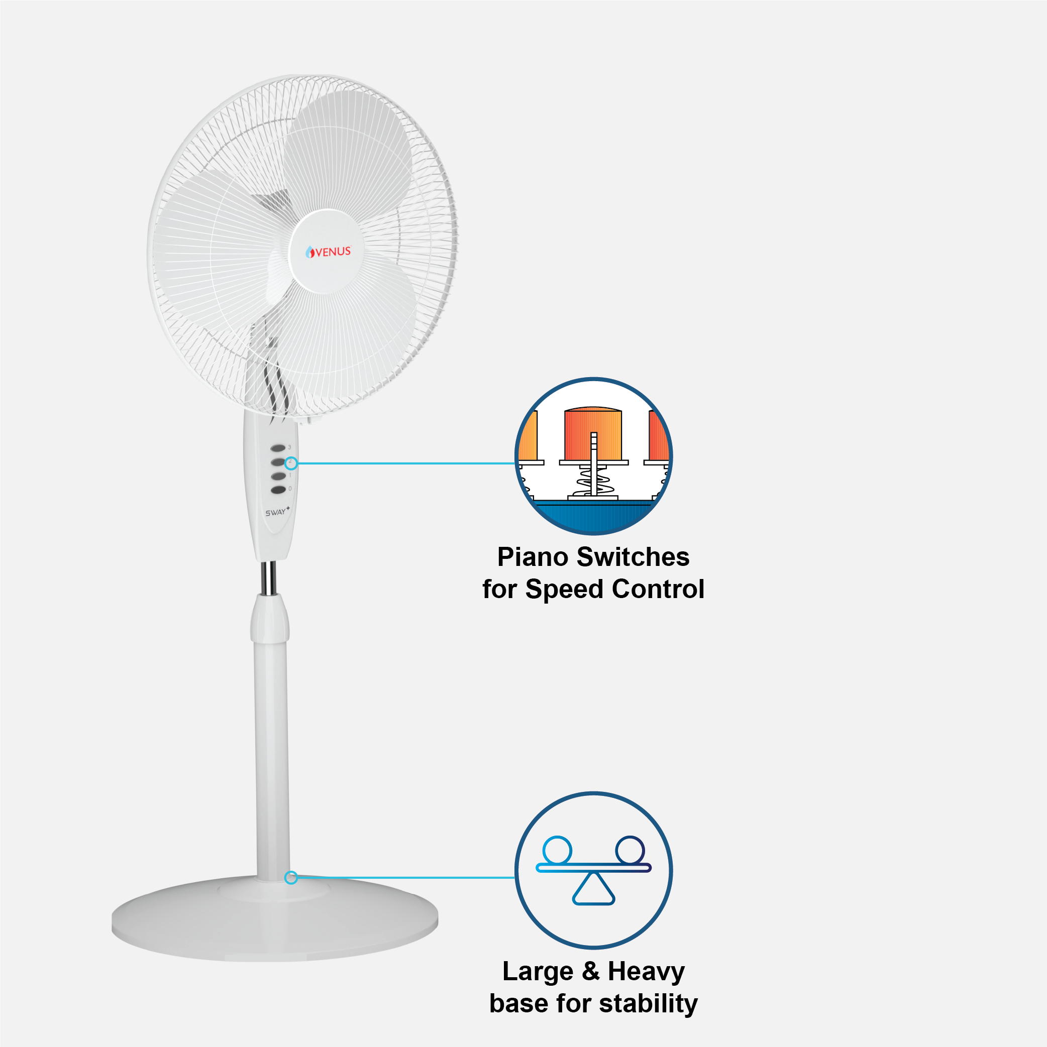 Sway Plus Pedestal Fan - SPF - 400