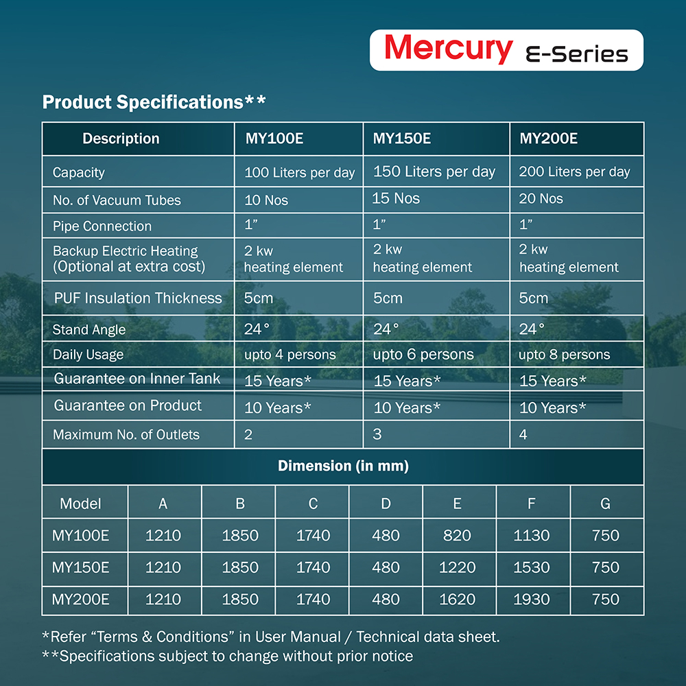 Mercury Domestic E-Series Solar Water Heater