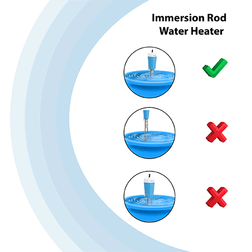 Shock Proof Immersion 1500W