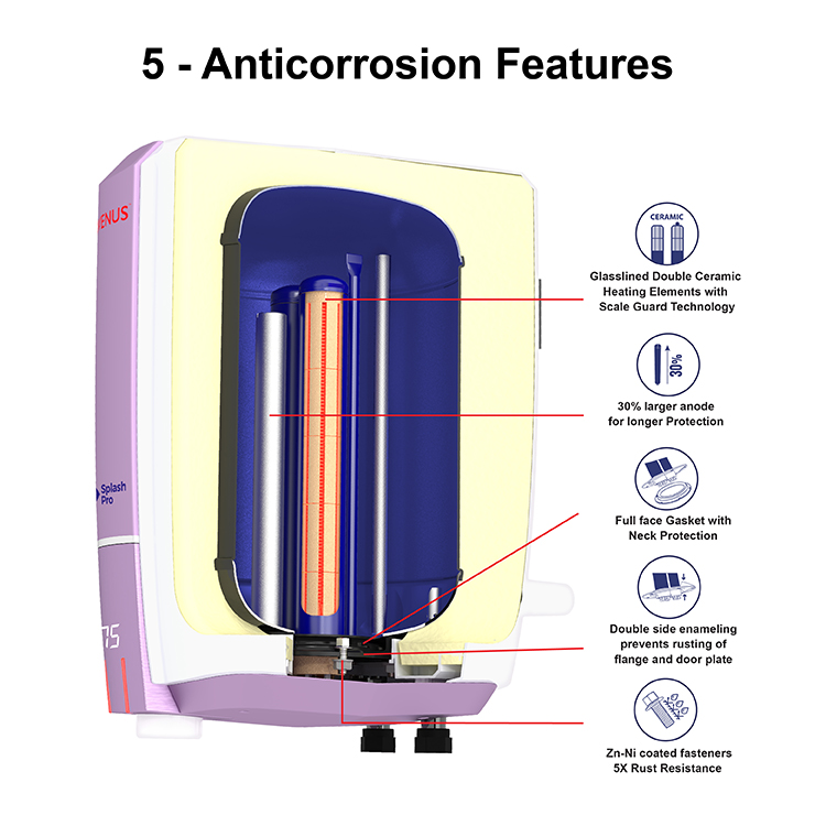 Splash Pro Smart-Storage Water Heater (Geyser) - 10-purple-haze-white
